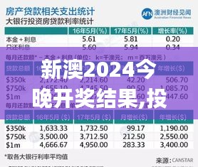 新澳2024今晚开奖结果,投资回收期_史诗版4.45.39