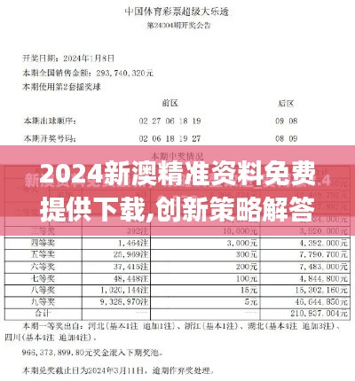 2024新澳精准资料免费提供下载,创新策略解答解释计划_语音版5.56.61