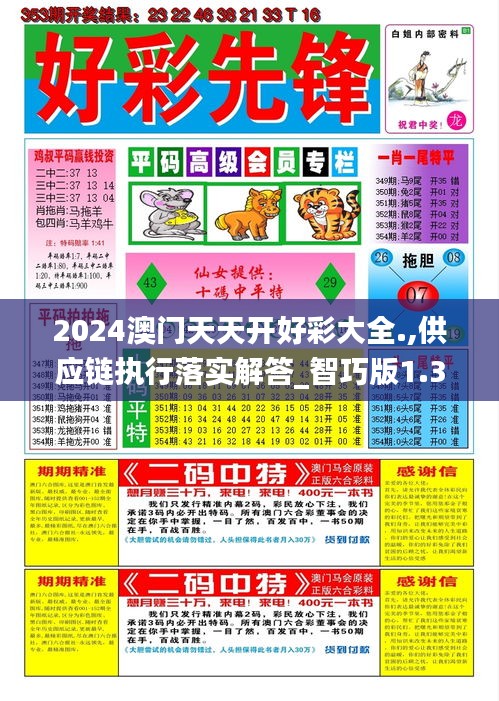 2024澳门天天开好彩大全.,供应链执行落实解答_智巧版1.30.75