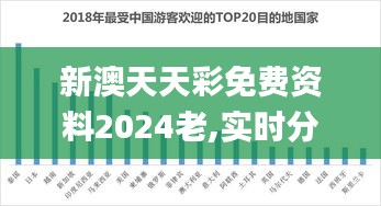 新澳天天彩免费资料2024老,实时分析处理_私人版2.50.65