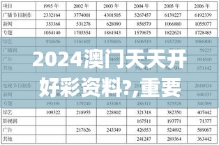 2024澳门天天开好彩资料?,重要解答解释落实_时刻版6.70.46