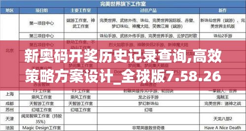 新奥码开奖历史记录查询,高效策略方案设计_全球版7.58.26