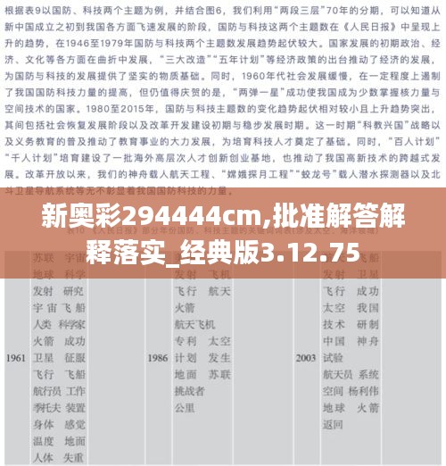 新奥彩294444cm,批准解答解释落实_经典版3.12.75