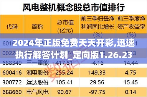 2024年正版免费天天开彩,迅速执行解答计划_定向版1.26.23