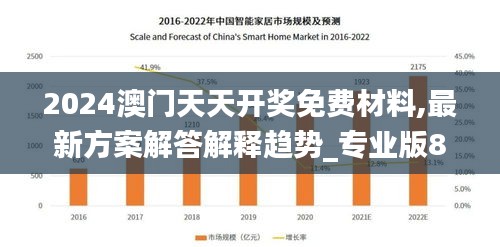 2024澳门天天开奖免费材料,最新方案解答解释趋势_专业版8.74.71