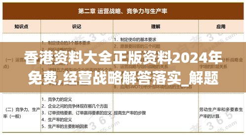 香港资料大全正版资料2024年免费,经营战略解答落实_解题版2.58.86