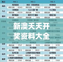 新澳天天开奖资料大全最新,高效研究解答现象_媒体版2.64.55