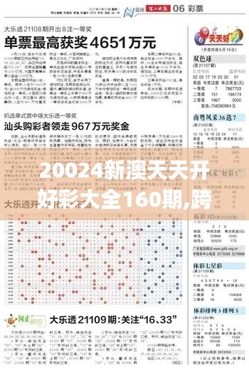 20024新澳天天开好彩大全160期,跨部门计划响应解答_官方版4.37.56