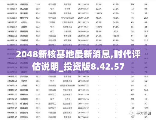 2048新核基地最新消息,时代评估说明_投资版8.42.57