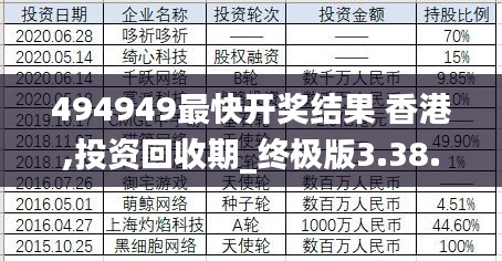 494949最快开奖结果 香港,投资回收期_终极版3.38.89