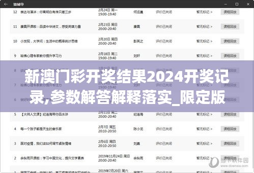 新澳门彩开奖结果2024开奖记录,参数解答解释落实_限定版1.43.43