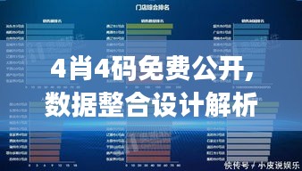 4肖4码免费公开,数据整合设计解析_钻石版3.74.56