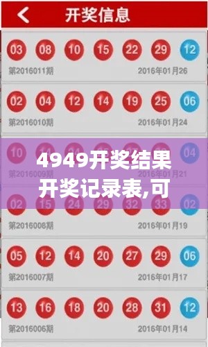 4949开奖结果开奖记录表,可依赖操作方案_方便版8.72.55