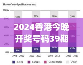 2024香港今晚开奖号码39期,理论结合实现落实_人工智能版9.47.32