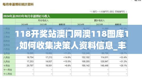 118开奖站澳门网澳118图库1,如何收集决策人资料信息_丰富版7.69.39