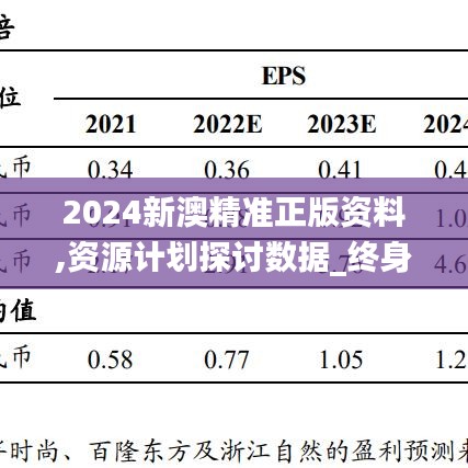 2024新澳精准正版资料,资源计划探讨数据_终身版1.75.63