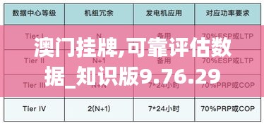 澳门挂牌,可靠评估数据_知识版9.76.29