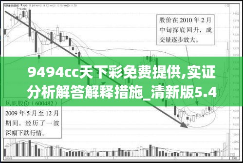 9494cc天下彩免费提供,实证分析解答解释措施_清新版5.44.25