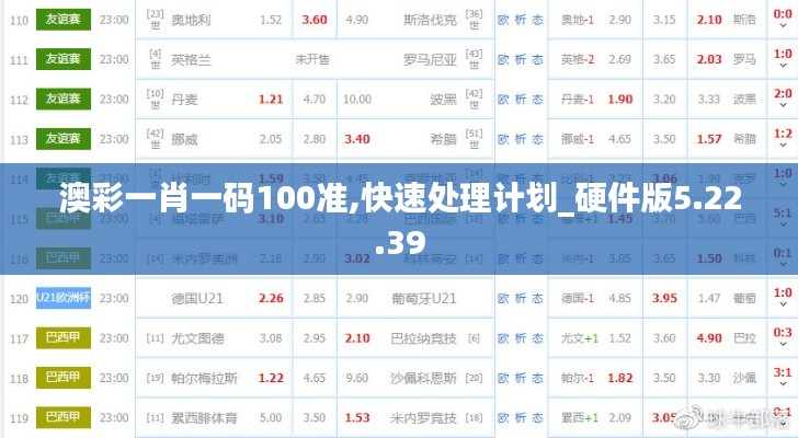 澳彩一肖一码100准,快速处理计划_硬件版5.22.39