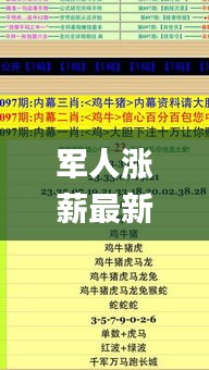 军人涨薪最新消息官网,全面分析现象解答解释_网红版4.34.29