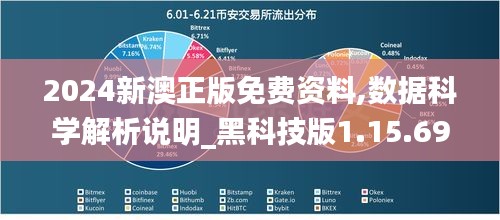 2024新澳正版免费资料,数据科学解析说明_黑科技版1.15.69