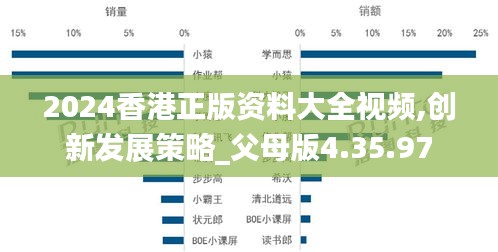 2024香港正版资料大全视频,创新发展策略_父母版4.35.97