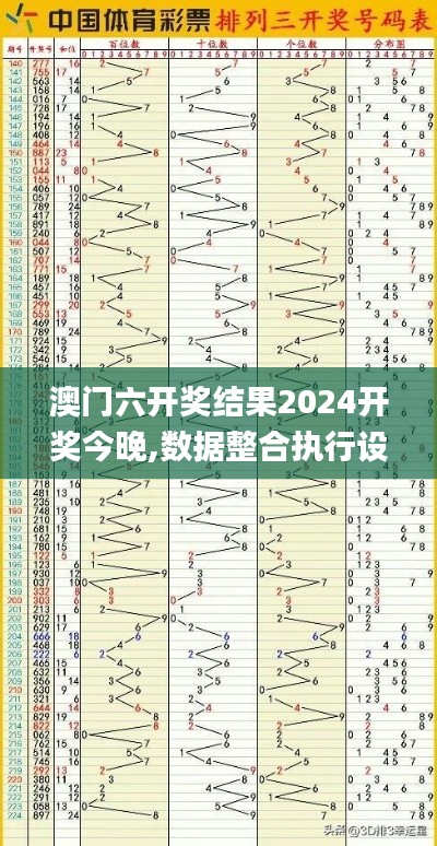 澳门六开奖结果2024开奖今晚,数据整合执行设计_学院版5.54.78