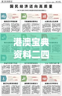 港澳宝典资料二四六,学科解答解释落实_黄金版7.36.29