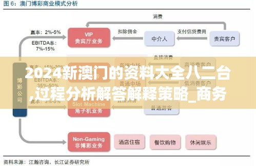 2024新澳门的资料大全八二台,过程分析解答解释策略_商务版8.39.37