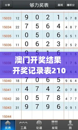 澳门开奖结果 开奖记录表210,数据详解说明_无线版7.52.58