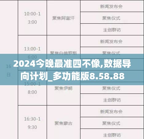 2024今晚最准四不像,数据导向计划_多功能版8.58.88