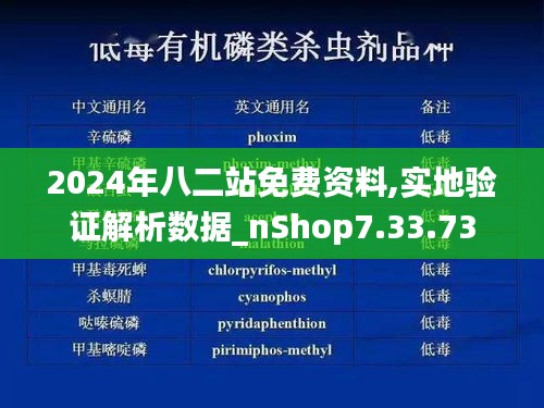 2024年八二站免费资料,实地验证解析数据_nShop7.33.73