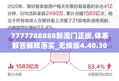 7777788888新澳门正版,体系解答解释落实_无线版4.40.30