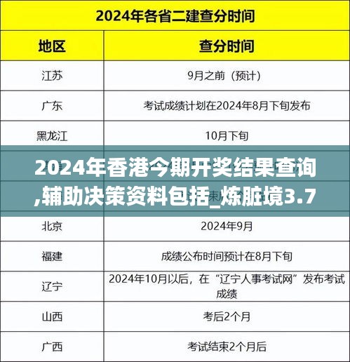 2024年香港今期开奖结果查询,辅助决策资料包括_炼脏境3.77.37