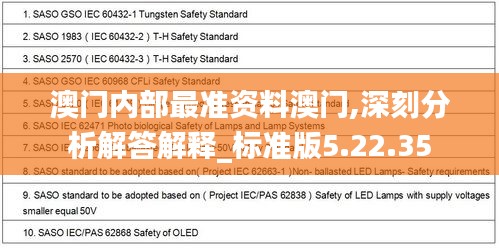 澳门内部最准资料澳门,深刻分析解答解释_标准版5.22.35