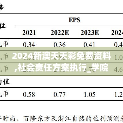 2024新澳天天彩免费资料,社会责任方案执行_学院版5.70.89