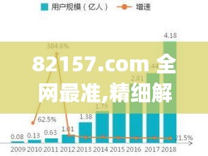 82157.com 全网最准,精细解读解答解释现象_参与版4.58.35