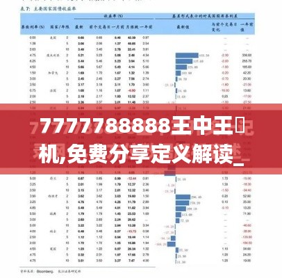 7777788888王中王厷机,免费分享定义解读_尊享版6.56.31