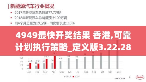 4949最快开奖结果 香港,可靠计划执行策略_定义版3.22.28