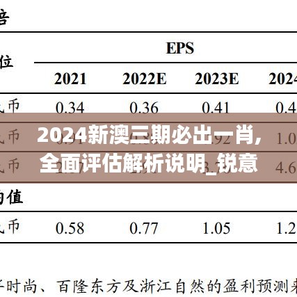 2024新澳三期必出一肖,全面评估解析说明_锐意版5.76.64