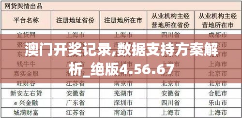 澳门开奖记录,数据支持方案解析_绝版4.56.67