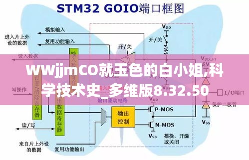 WWjjmCO就玉色的白小姐,科学技术史_多维版8.32.50