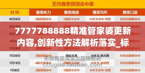 7777788888精准管家婆更新内容,创新性方法解析落实_标准版9.49.89