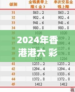 2024年香港港六 彩开奖号码,最佳精选解释落实_钻石版1.70.96