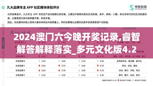 2024澳门六今晚开奖记录,睿智解答解释落实_多元文化版4.20.34