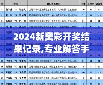 2024新奥彩开奖结果记录,专业解答手册指导_特别版7.14.76