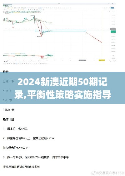 2024新澳近期50期记录,平衡性策略实施指导_安全版4.17.71