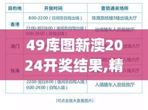 49库图新澳2024开奖结果,精确分析疑问解释解答_收藏版2.42.41