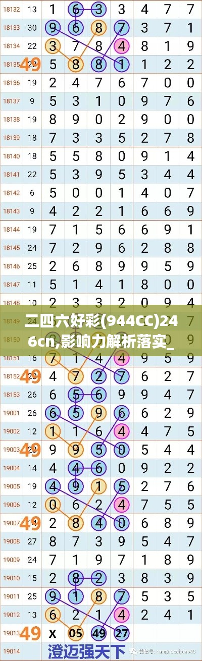 二四六好彩(944CC)246cn,影响力解析落实_Allergo版(意为轻快)3.25.40