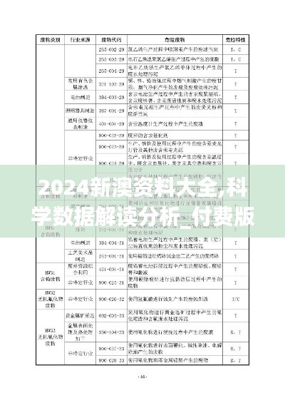 2024新澳资料大全,科学数据解读分析_付费版5.44.41